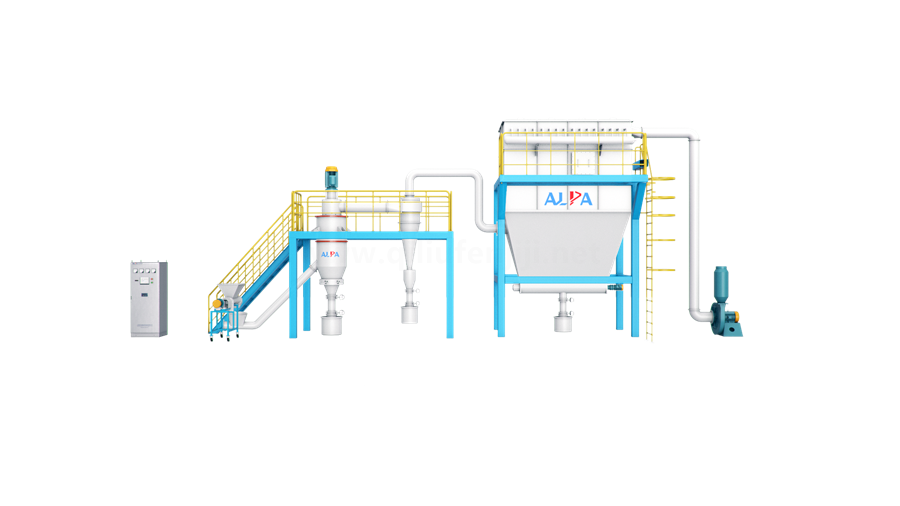 氣流分級(jí)機(jī)